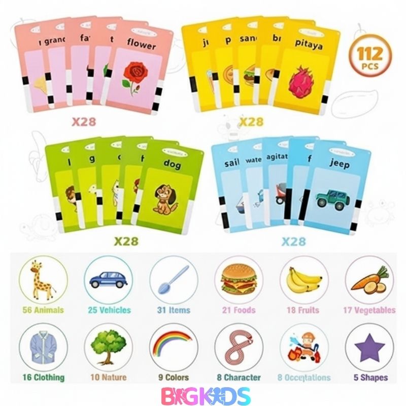 Flashcards idioma (Inglês) para crianças e adolescentes