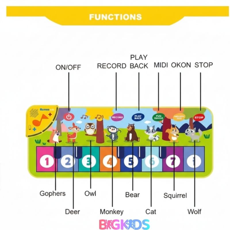 Tapete Musical Infantil 8 sons