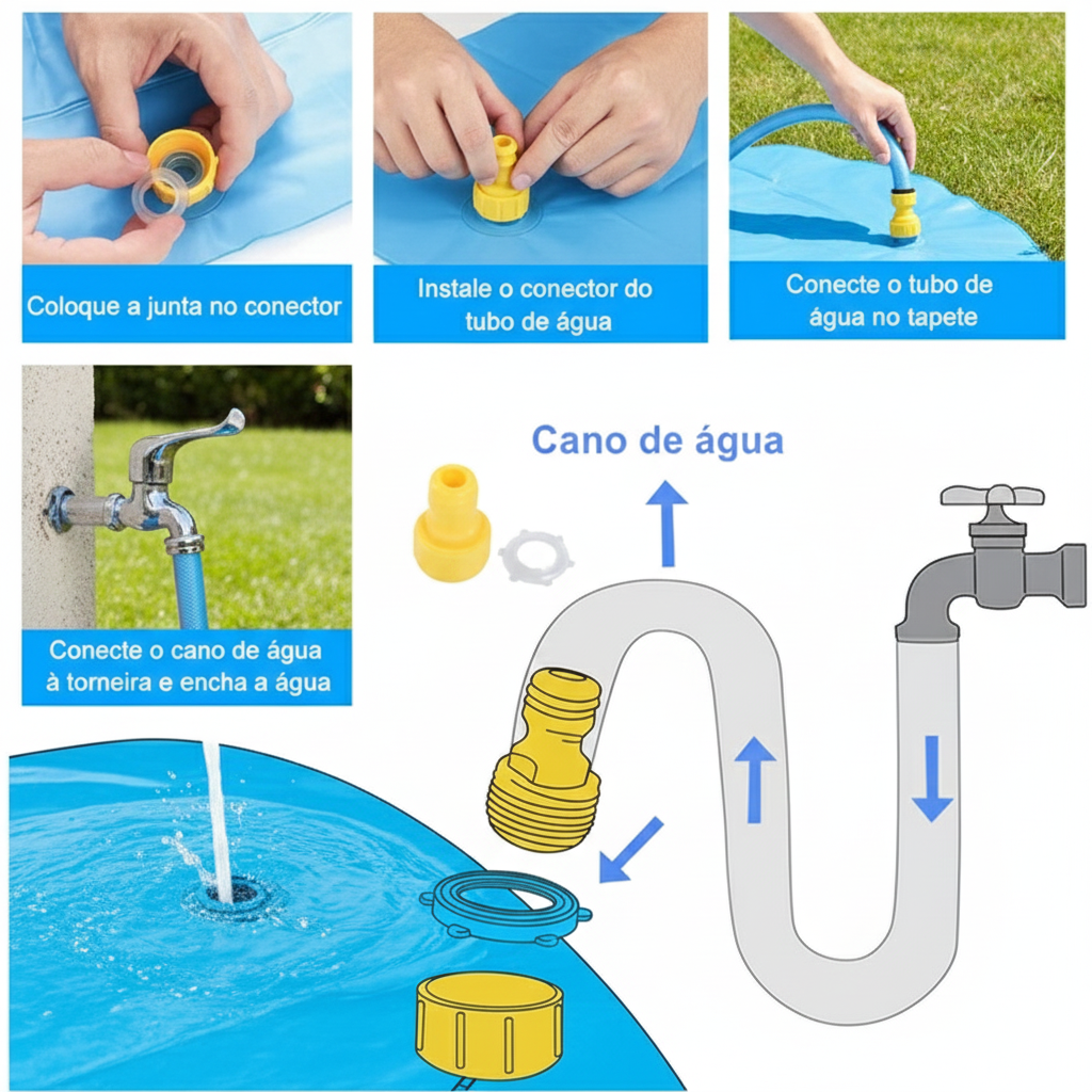 Tapete de Agua Infantil Sprinkler Splash Joy